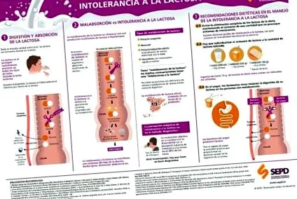 rendellenességek