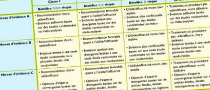 preoperatorie