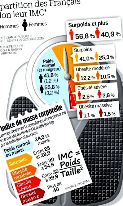 lupți