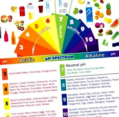 manechini antiinflamatoare