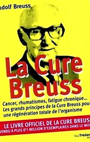 breuss