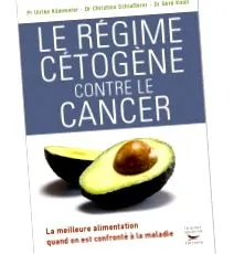 ketogén ellen