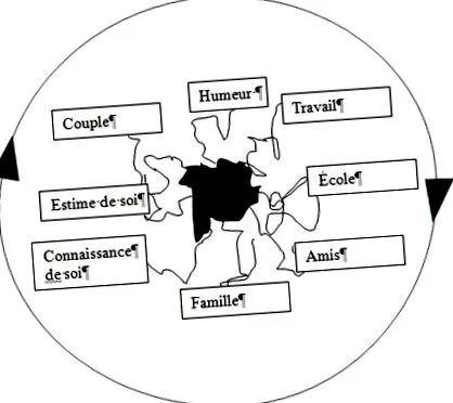 consecințele