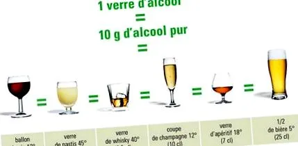 urmărire