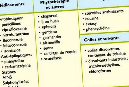 hepatice pacientul