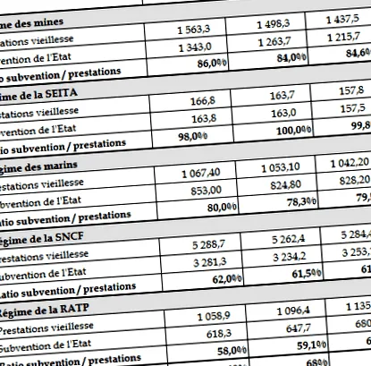 proiect
