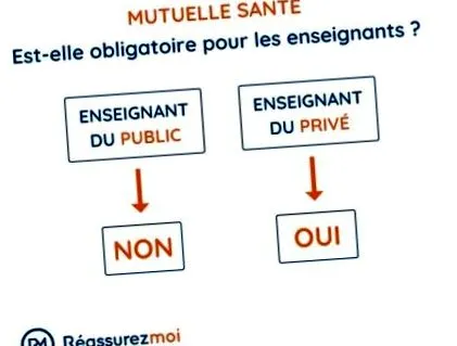 asigurare