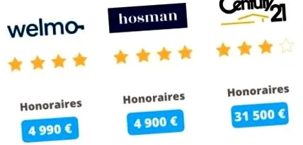 нерухомістю