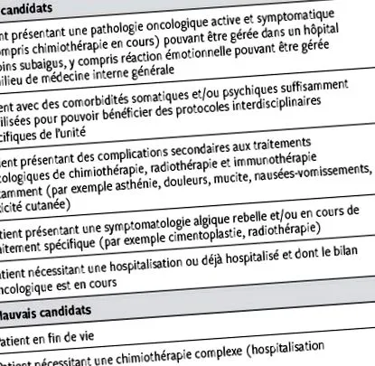 oncologie