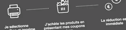 cupoane