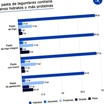teljes