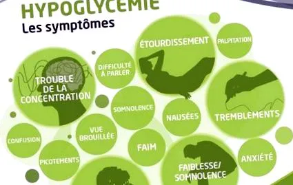 hogyan