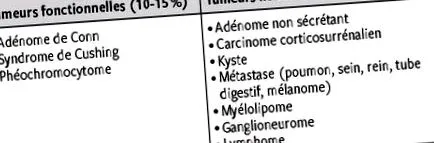 medical