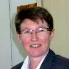 minden szinten