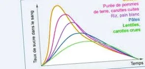 delestrade