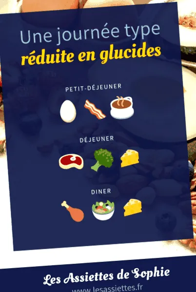 lowcarb