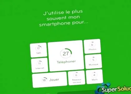 smartphone-ul