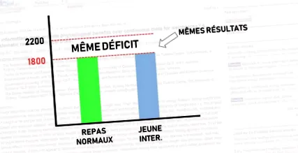 pierde