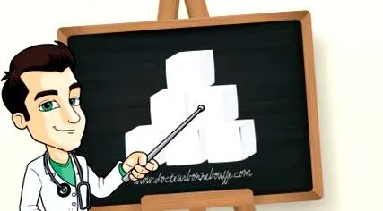 modern