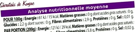 gluténmentes étel