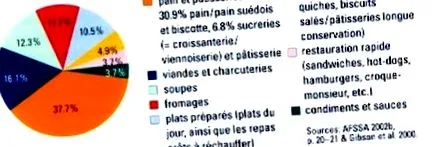 vérnyomás