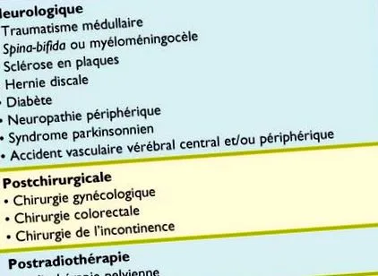 neurogene urinare