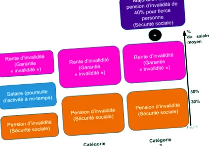 mondiale разі смерті