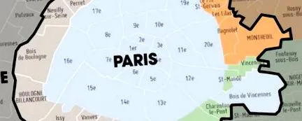 particule
