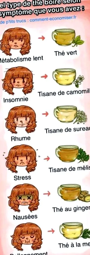 care remediul este