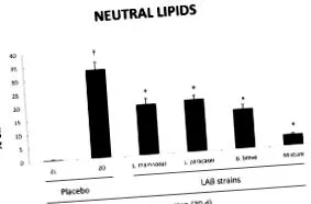 hepatic