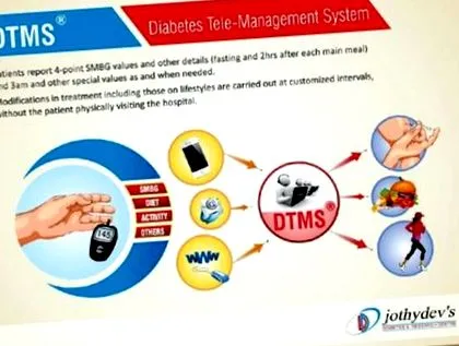 DTMS platform