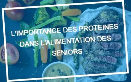 proteinelor proteinelor