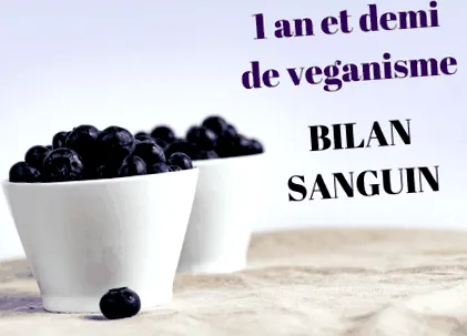 vérvizsgálat