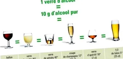 între între