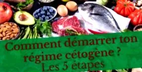 ketogén ketogén