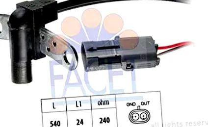 facet