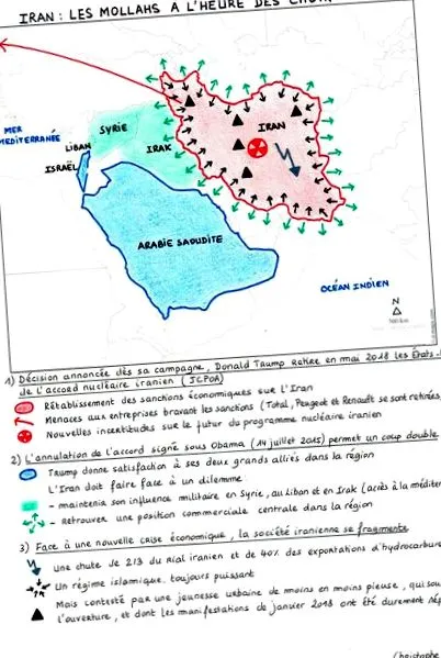 islamic