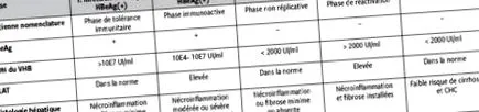 swiss нові