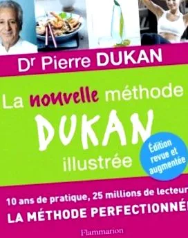 Dukan-módszer szemlélteti