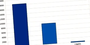 gripa