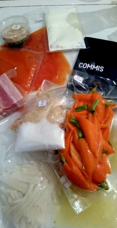 blog commis