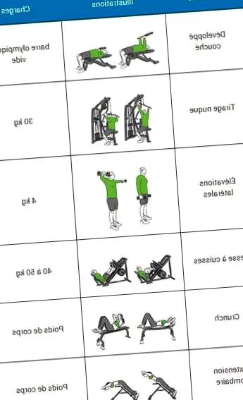 izomprogram