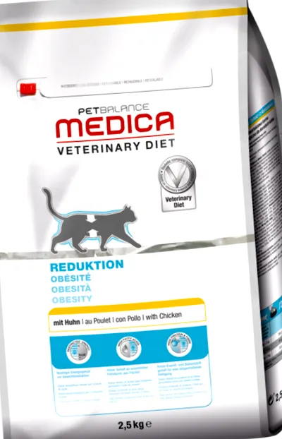 petbalance