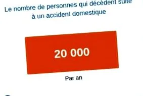 locuință