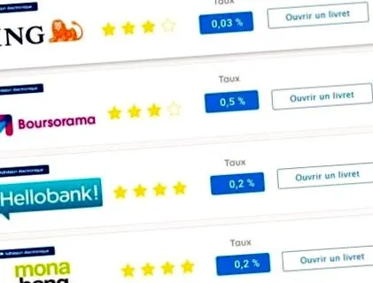 értékpapírszámlák
