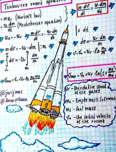 мистецтво