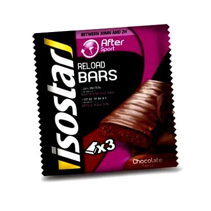 isostar