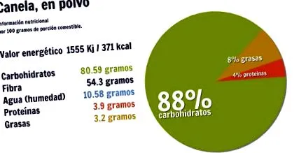1555