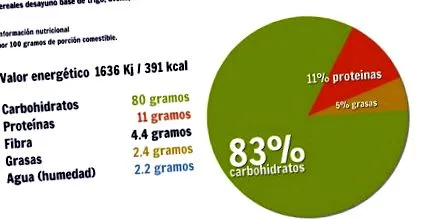 alapú