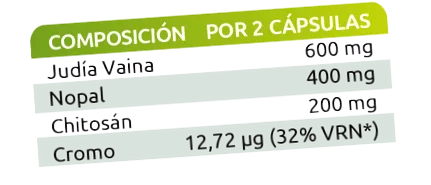 nutripharma